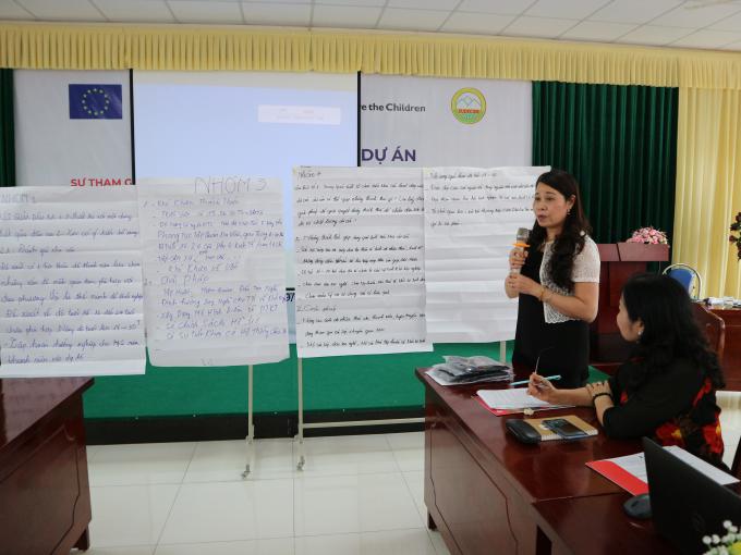  Empowered CSOs and ethnic minority youth for active participation in decision making in Yen Bai, Vietnam presentation